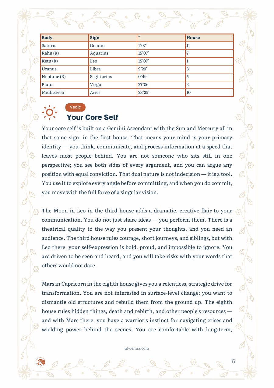 A chapter page