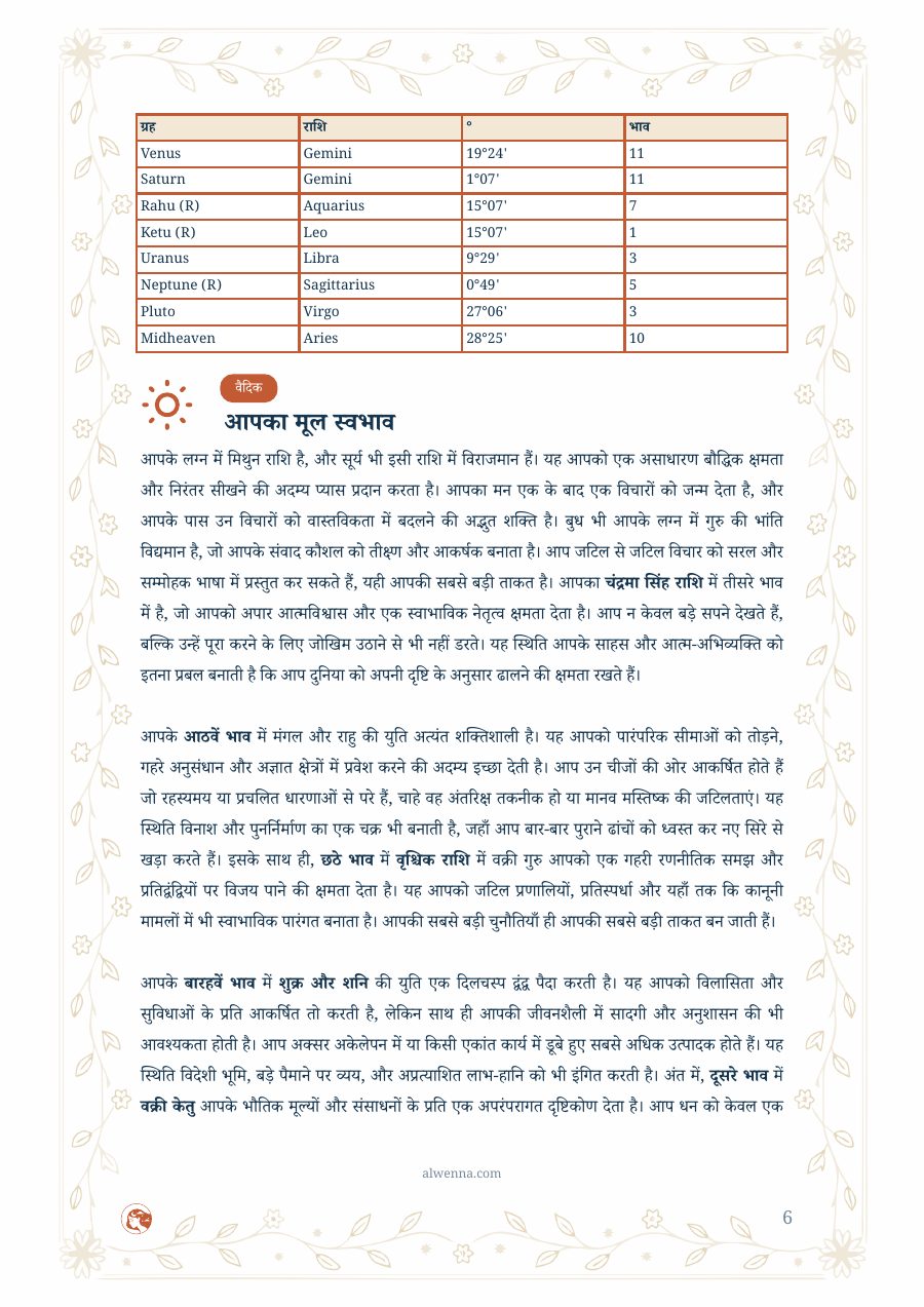 एक अध्याय का पन्ना