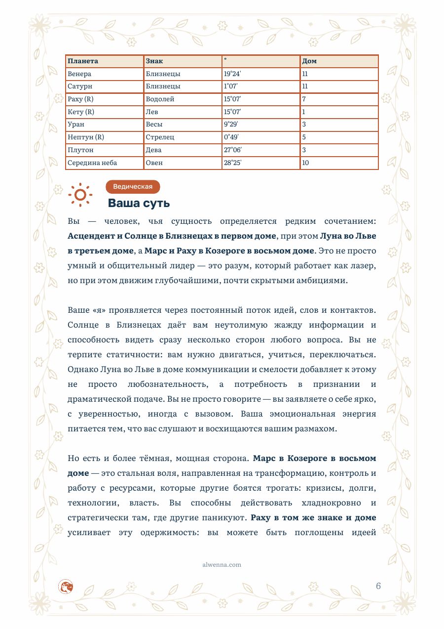 Страница главы