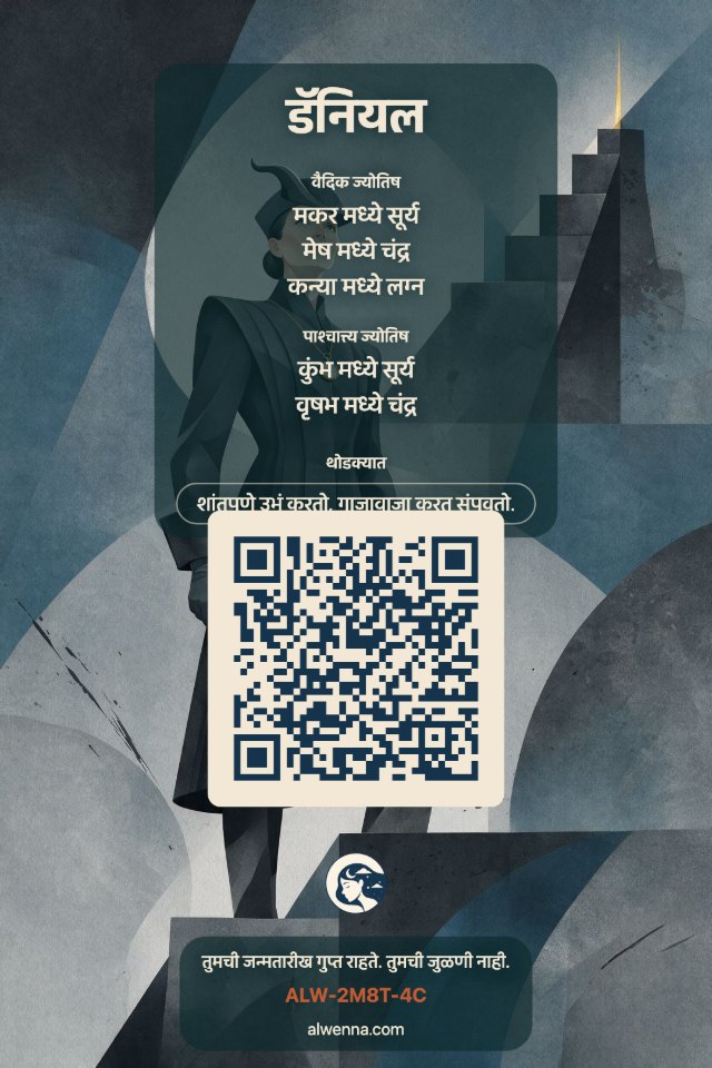 तीन खरी कार्डं, अ‍ॅपनं स्वतः काढलेली.