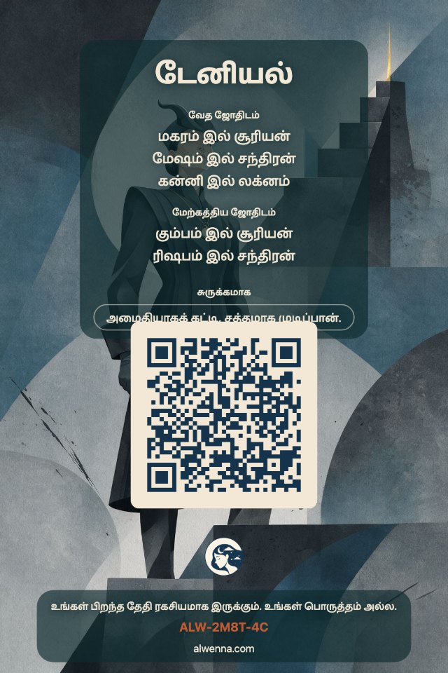 மூன்று உண்மையான அட்டைகள், செயலி தானே வரைந்தவை.