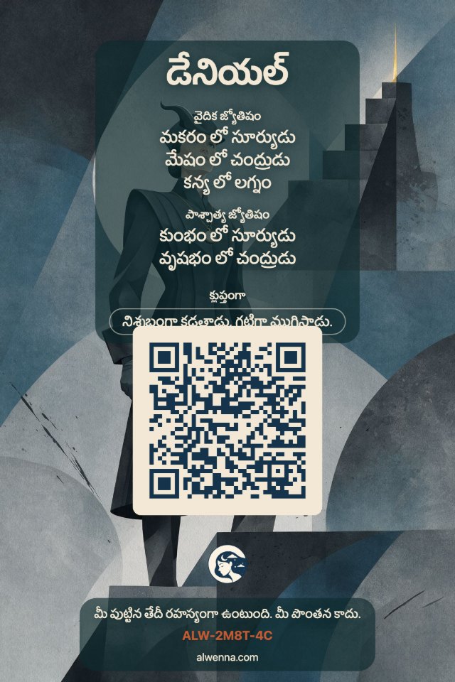 మూడు నిజమైన కార్డులు, యాప్ స్వయంగా గీసినవి.