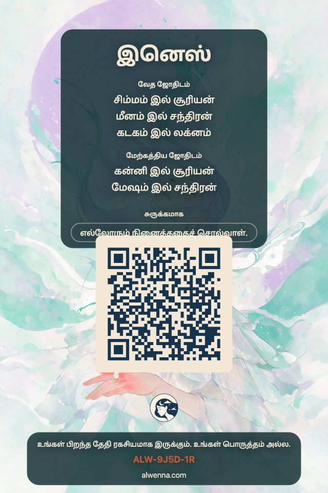 மூன்று உண்மையான அட்டைகள், செயலி தானே வரைந்தவை.
