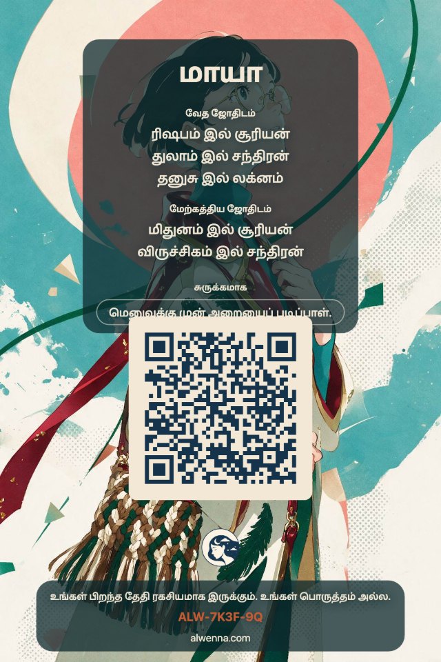 மூன்று உண்மையான அட்டைகள், செயலி தானே வரைந்தவை.